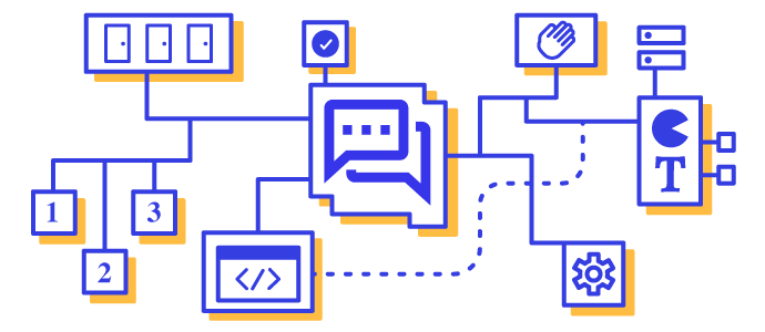 Ephemeral Environments And DORA Metrics